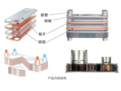 廠家定制 可拆式板式換熱器 智能加強(qiáng)版換熱器 不銹鋼換熱機(jī)組
